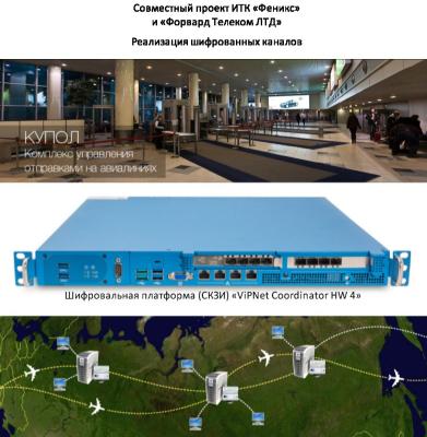 Программно-аппаратный комплекс по защитному контуру