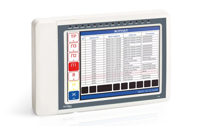Центральное устройство в системе СПЗ GLOBAL RUBEZH ГК исп.3
