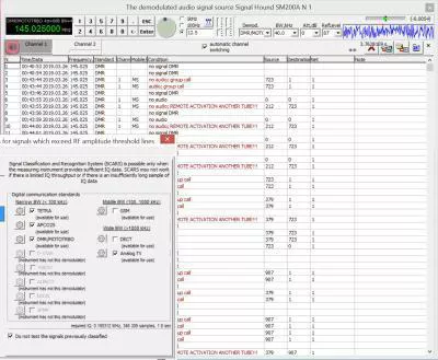 Дополнительная опция РадиоСофт DTest к СПО radioinspector Дополнительная опция РадиоСофт DTest к СПО radioinspector